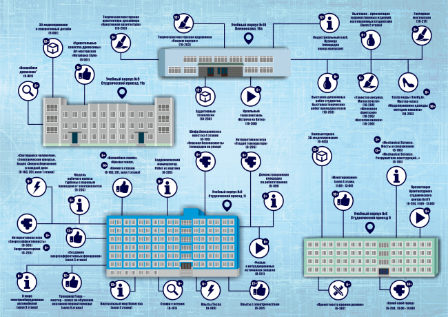 Политех ждет всех на "Фестиваль науки" - Официальный сайт ВятГУ