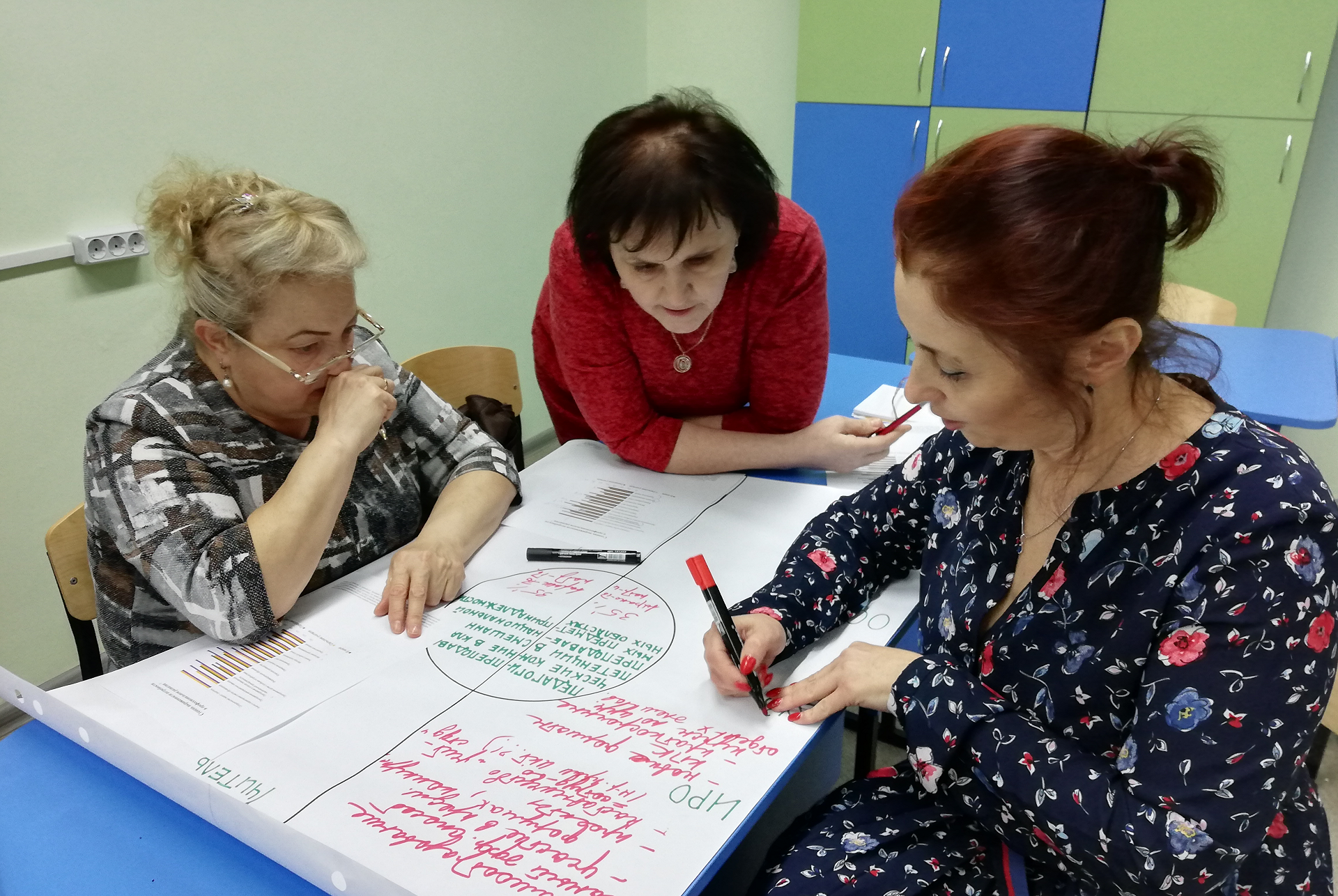 Форсайт-сессия в «Точке кипения» ВятГУ собрала педагогическую общественность региона