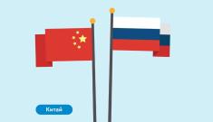Стартовал приём заявок на участие в конкурсном отборе «Стипендия Правительства Китая»
