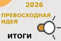 В ВятГУ подведены итоги конкурса «Превосходная идея!»