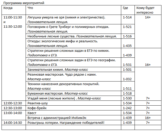 Программа