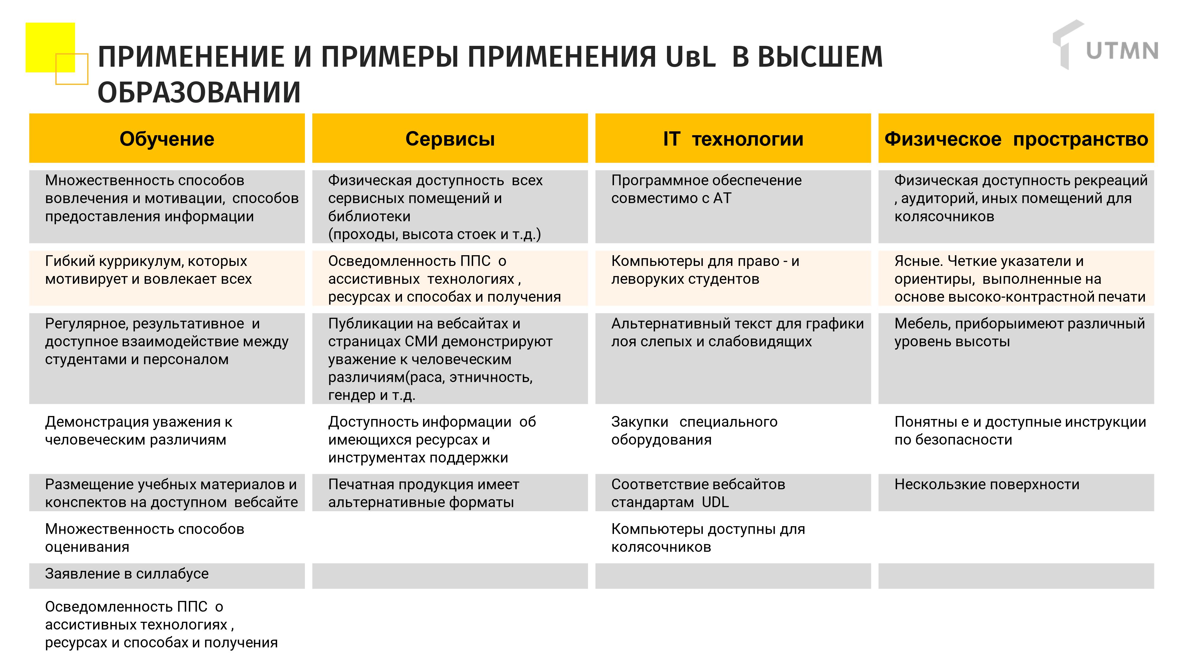 Научно-практический семинар